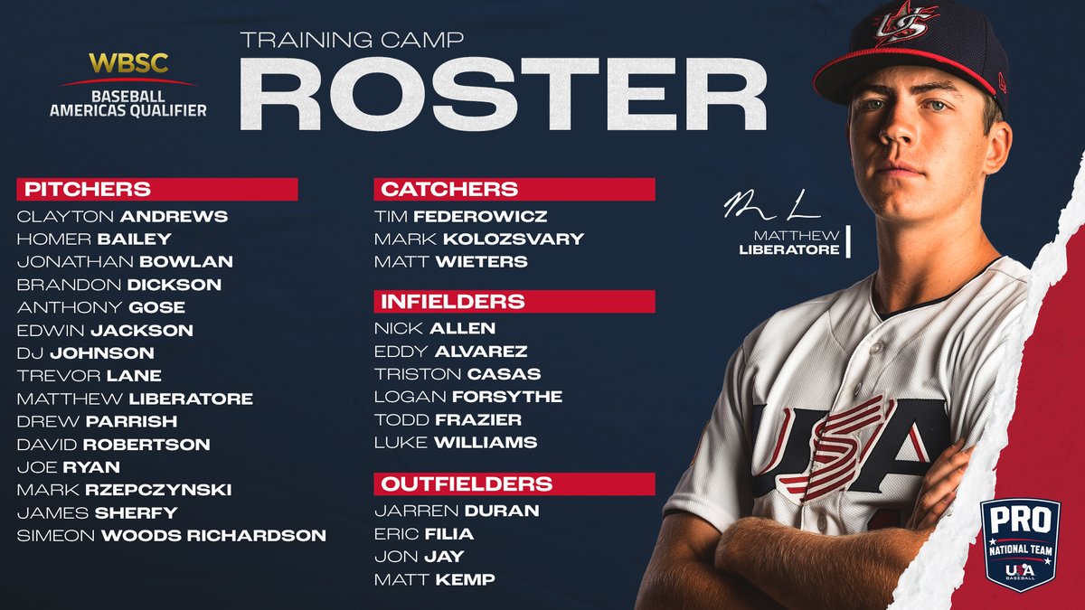 Usa Baseball Our Training Camp Roster Is Set Prep For Next Week S Wbsc Americas Olympic Qualifier Starts Now Forglory Roadtotokyo T Co Qezsnz8kq4 T Co Ayhrnbkxax