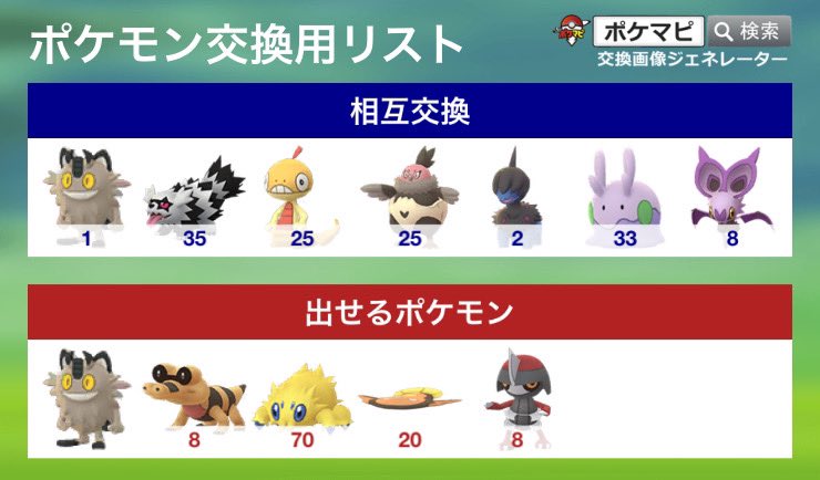 遠隔交換