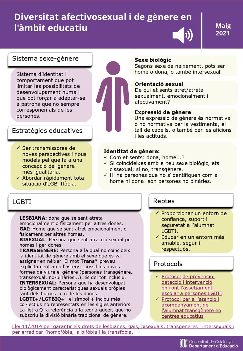 Educació tweet media