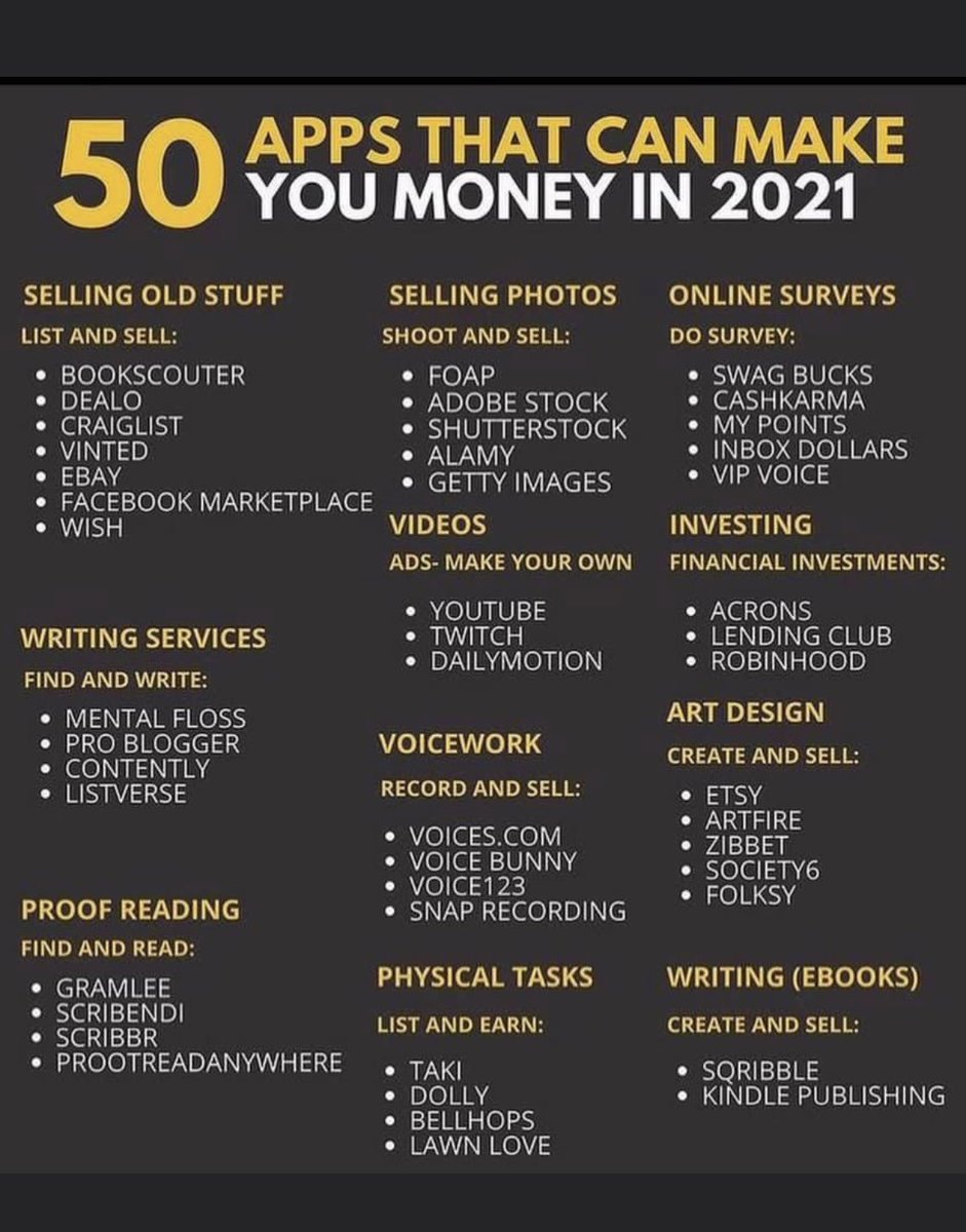 Learning2Lend's tweet photo. Try something new! https://t.co/HVvLJK9K1g