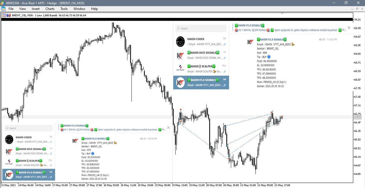 KAHINFOREX's tweet photo. https://t.co/O2UgD2TqyZ