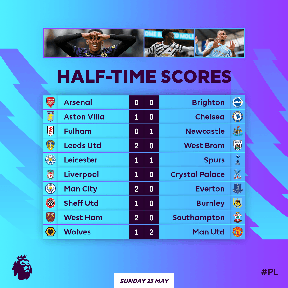 premierleague's tweet photo. With 45 minutes left to play on the final day of the 2020/21 #PL season... https://t.co/qF5Tku6eAk