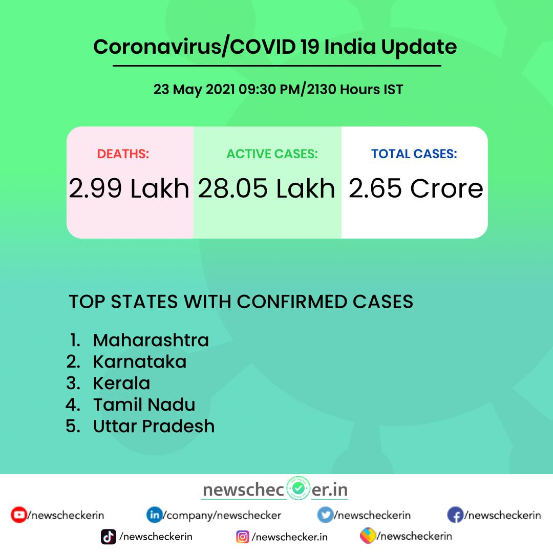 NewscheckerIn's tweet image. India’s IT ministry has asked social media companies to take down content that refers to the B.1.617 variant of the Covid-19 virus as the “Indian variant”.
#COVID19India #CoronaSecondWave #VerifiedUpdates