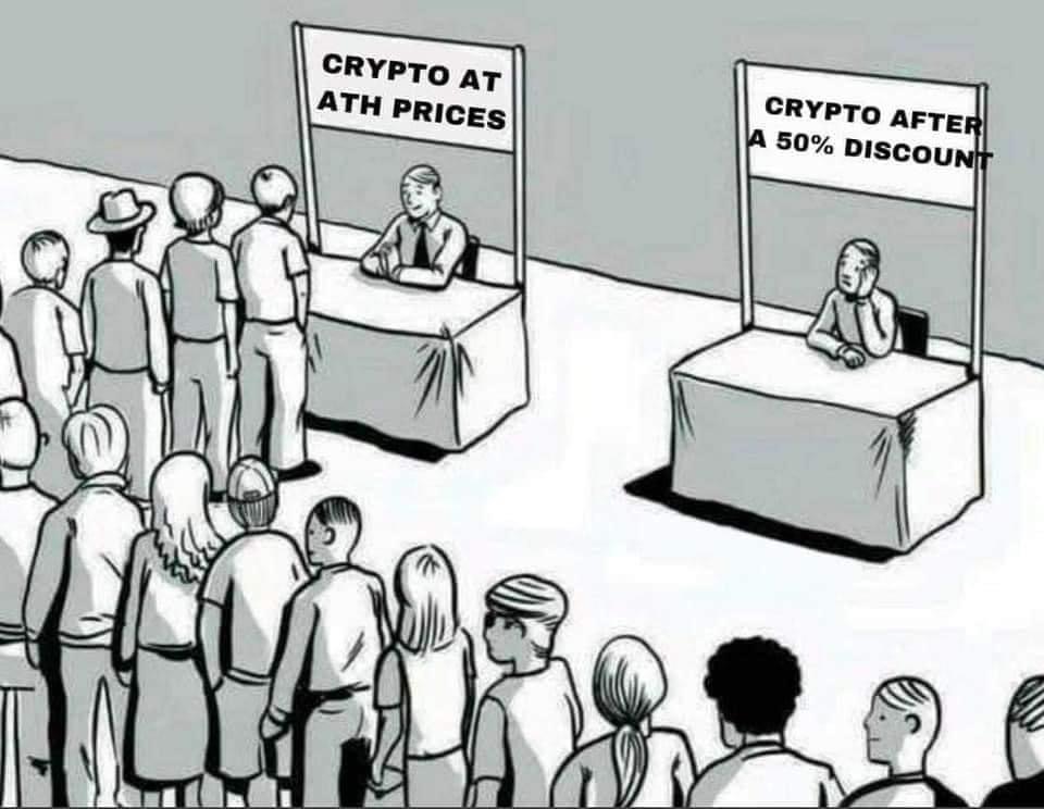tay_crypto's tweet photo. #cryptocrash2021 https://t.co/CahP8bkO9X
