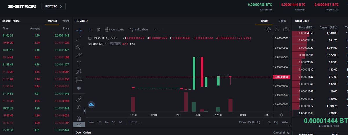 BoredChairman tweet media