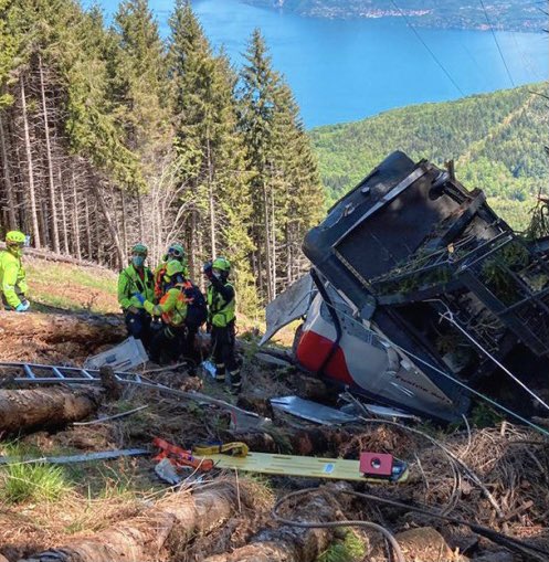 CentinelaMundo's tweet photo. #Mundo  | 🌍 #ULTIMO 

📌 🇮🇹 Tragedia en el norte de #Italia: se cae un teleférico y fallecen 13 personas.

Según testigos, una cabina se desplomó cerca de una torre, en uno de los puntos más altos del medio de subida, a 100 metros de la cima de una montaña llamada Mottarone. https://t.co/UPzAeDlJD8