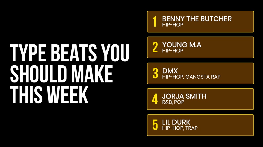 Need some inspiration? 🌟 Check out the type beats we predict will be trending next on BeatStars 🚀
