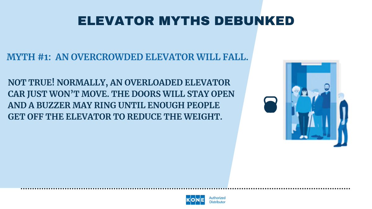 STOconstruction's tweet photo. Fact or Myth?
Weβre debunking 6 common elevator myths. #mageylift
(1/6) https://t.co/jprYjmEXPu
