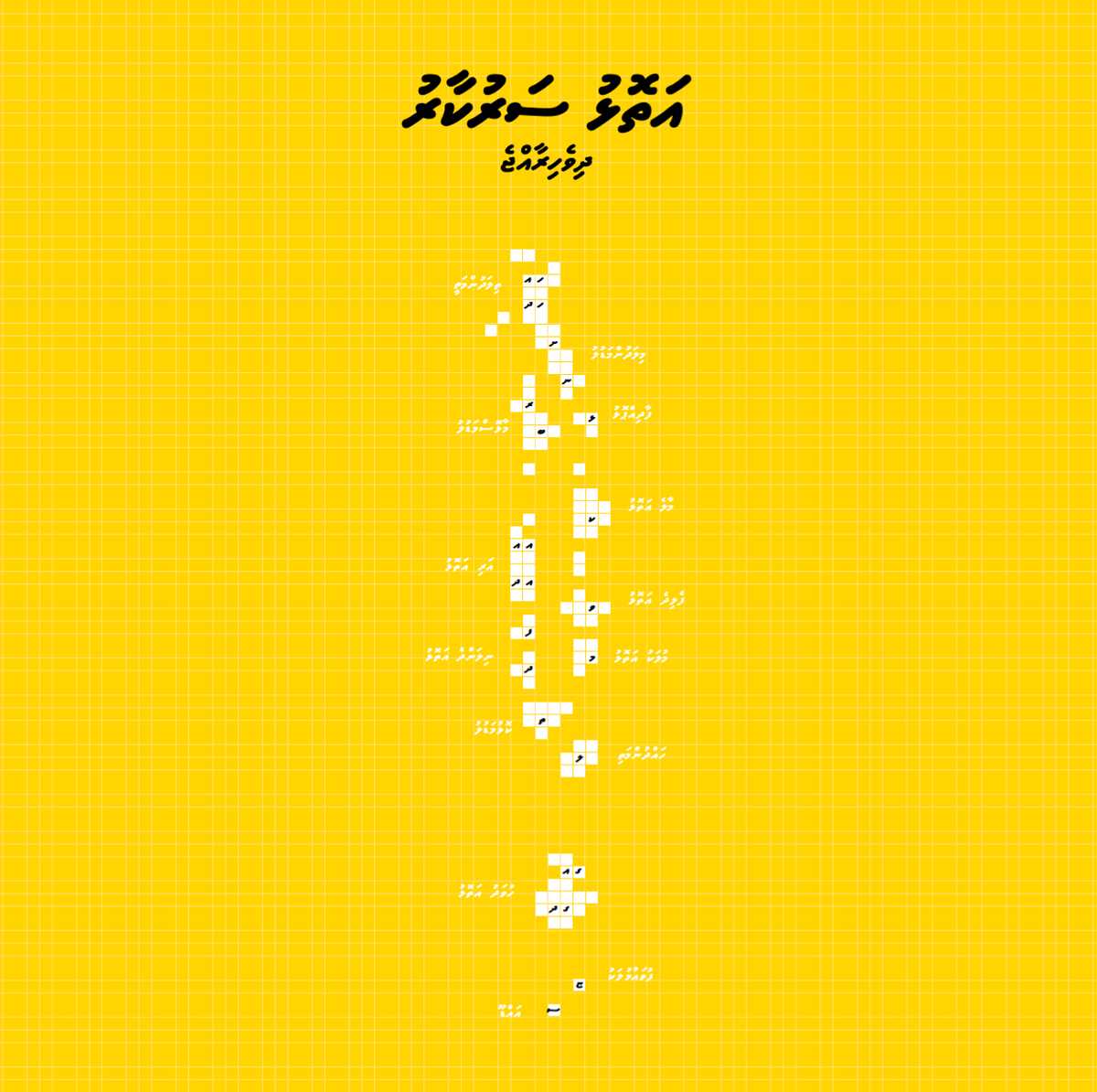 އެމްޑީޕީ ހުރިހާ އަތޮޅު ރައީސުން އިއްތިފާގުވެ އަޅުގަނޑު އެލްޖީއޭ ބޯޑަށް އިންތިހާބު ކުރުމަށް ތާއީދުކޮށްދިނީތީ ނުހަނު ހިއްވަރު ލިބިއްޖެ. 

ލާމަރުކަޒީ ގާނޫނުގެ ހެޔޮ ނަތީޖާ ރައްޔިތުންނަށް ފޯރުކޮށްދޭނެ ކައުންސިލްތަކެއް އަޅުގަނޑުމެންނަށް ލިބޭނެ.

#noonuraees 
#AtholhuSarukaaru