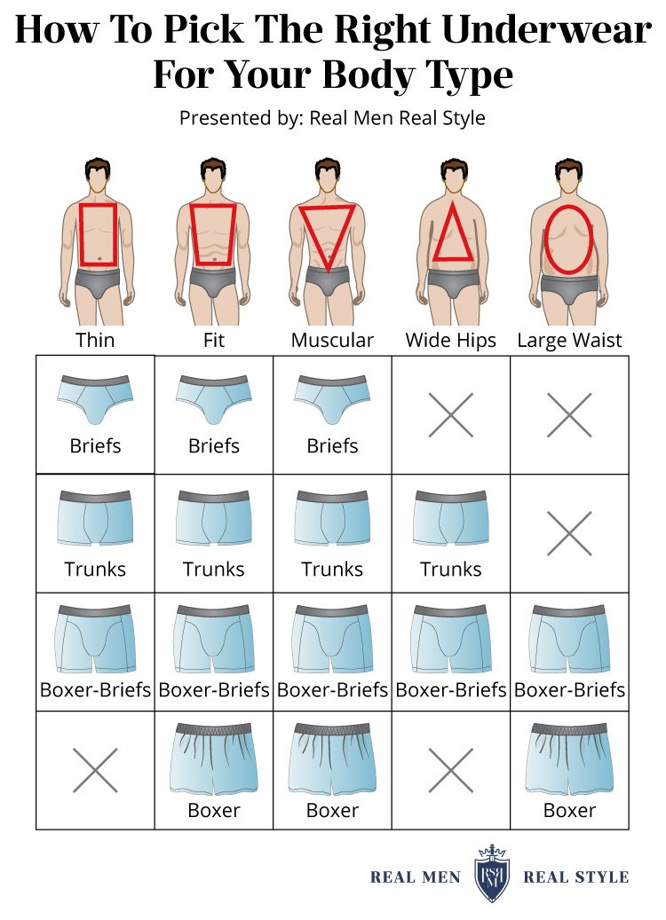 Martyn the Bunny AD on X: I was explaining the english words for different  types of underwear to a friend and found this image, then I realised what  that image was and