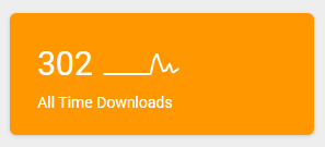 CheckThisBois's tweet image. Another Sunday, another episode recorded! Any guesses at what this weeks topic is? 👀

On another note, Check This❗️ has passed 300 listens! 😱

Thank you everyone for the amazing love and support 💙

#CheckThis #podcast #PodcastRecommendations #gaming #NewEpisode #milestone