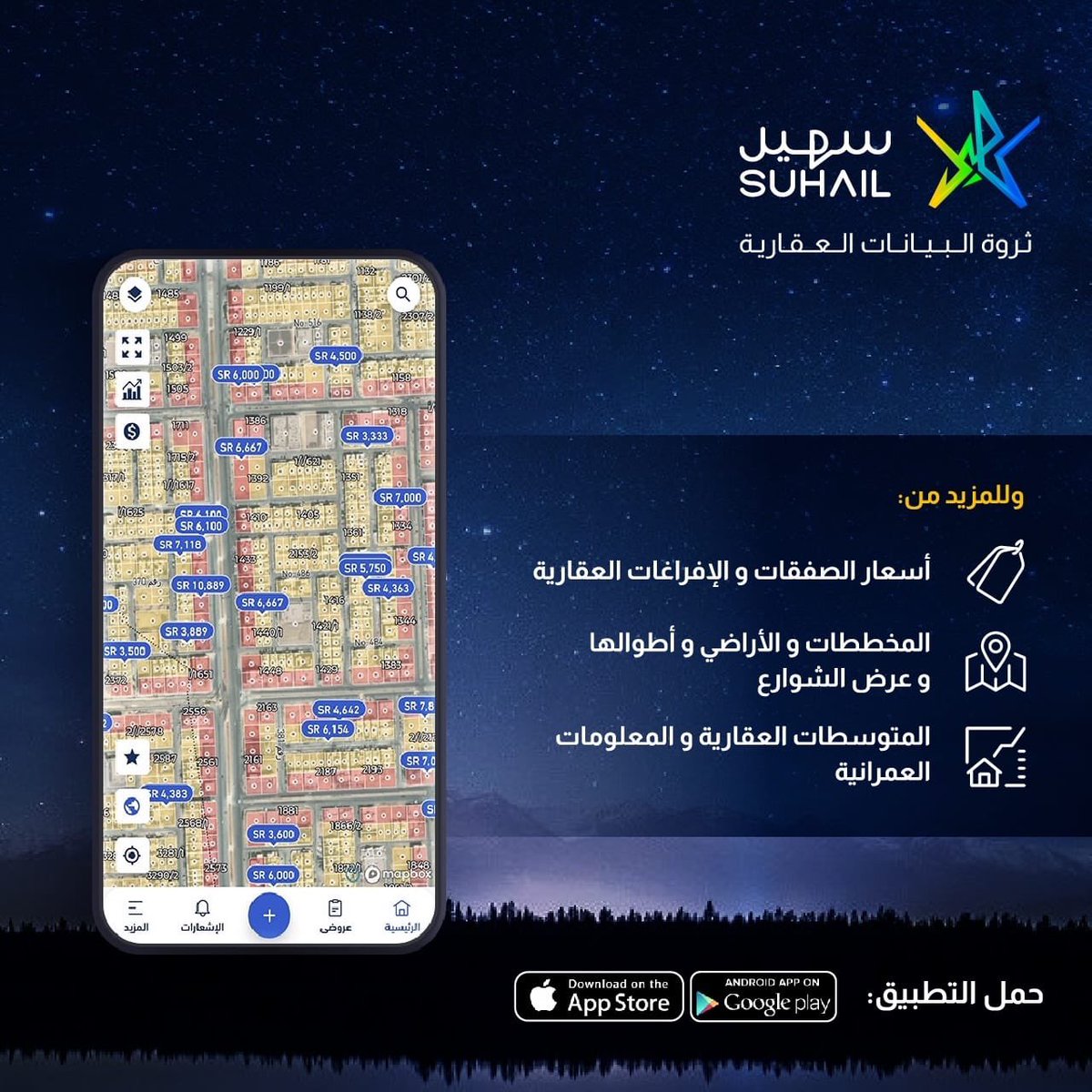 SaudiProject's tweet photo. #الرياض على وشك كسر حاجز التريليون ريال في حجم الصفقات العقارية..

ضخ مالي كبير؛ ترصده منصة سهيل العقارية @gosuhail

#تريلونية_الرياض https://t.co/a0pJ5sMVsc