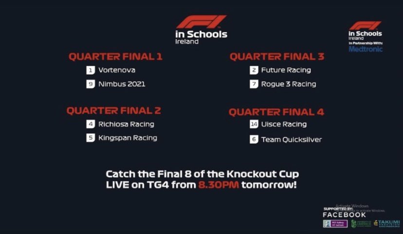 NATIONAL FINAL!! ☘️

Be sure to tune into the first ever televised <a href="/F1inSchoolsIRL/">F1 in Schools Ireland</a> National Final on @TG4 at 8.30pm tonight! #F1inSchools #Fastestcar #STEM #WomenInSTEM