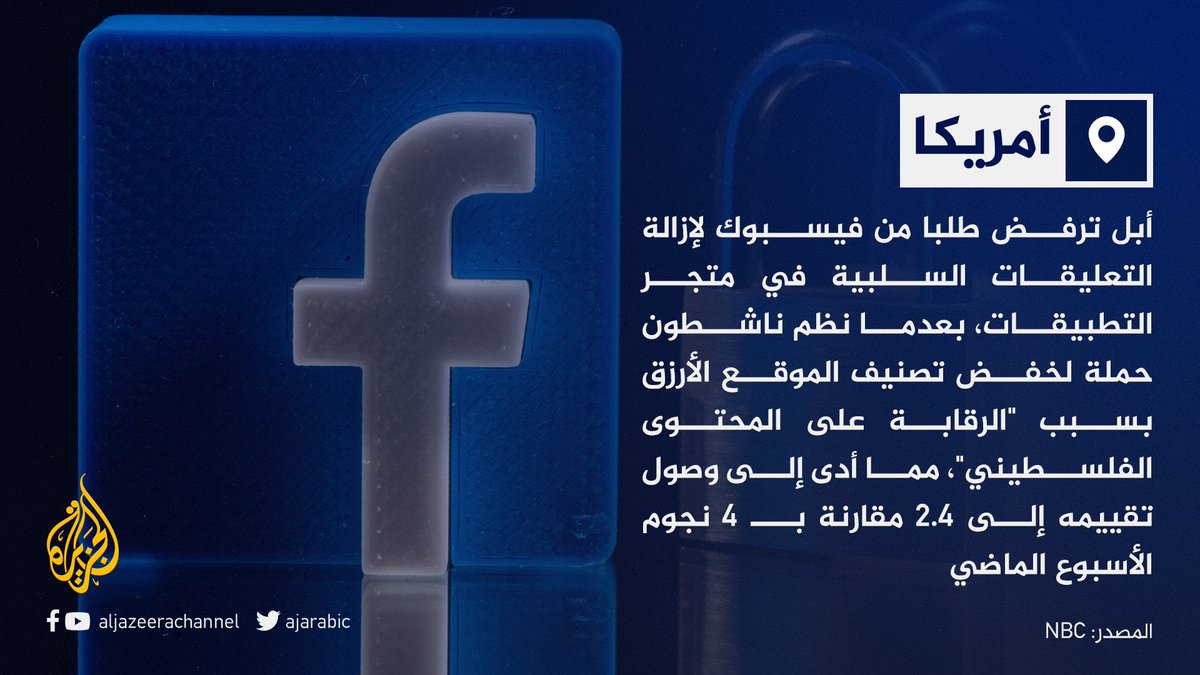 AJArabic's tweet photo. بعد حملة التقييمات السلبية للتطبيق بسبب "المحتوى الفلسطيني".. #أبل ترفض طلب #فيسبوك لحذف التعليقات السلبية https://t.co/5nhzI6tHdI