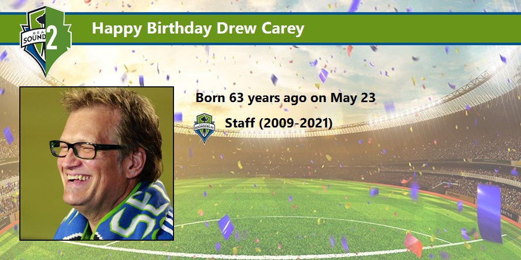 Happy Birthday Drew Carey (    Details:  