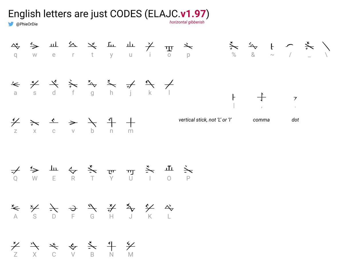 PhieOrDie's tweet photo. New version of not official Phyrexian font!
(HORIZONTAL GIBBERISH v1.97)
https://t.co/fBv0HLqaDn
#PhyrexianLanguage #AllWillBeOne #NewPhyrexia https://t.co/9yzcgUaVhy