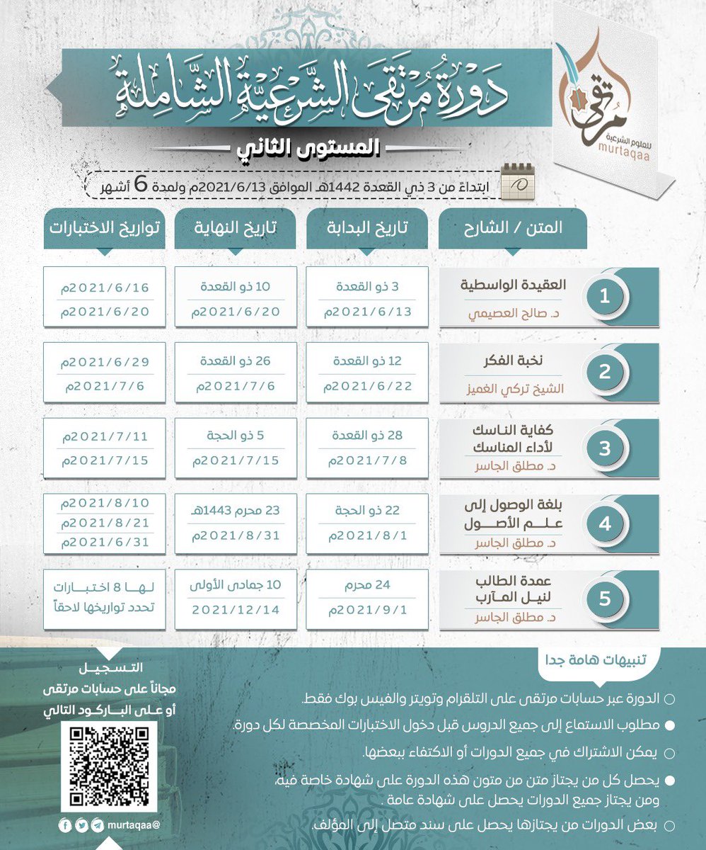 ✨نتعلم لنرتقي✨

📖 يسر #مركز_مرتقى دعوتكم للتسجيل في
#دورة_مرتقى_الشرعية_الشاملة المستوى الثاني
📚 تنجز فيها: 5 متون | في 4 علوم | في 6 شهور
🗓️ ابتداءً من 3 ذي القعدة 1442هـ
حتى 24 محرم 1443 هـ
الموافق 13 / 6 حتى 14 / 12 /2021م
📝 رابط التسجيل والتفاصيل 
murtaqaa.blogspot.com/2021/05/blog-p…
