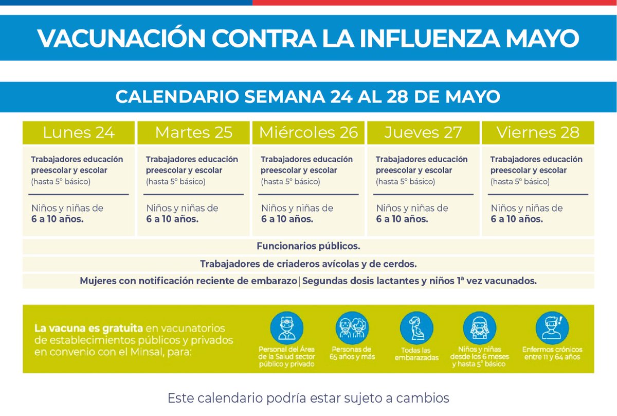 🟠CALENDARIO DE VACUNACIÓN EN SAN PEDRO: Se informa a la comunidad que este lunes continuamos con el calendario de Vacunación contra el COVID-19 e INFLUENZA en dependencias del Liceo Municipal de #SanPedro 💉, entre las 09.00 y las 12.30 hrs. Y por la tarde de 14.00 a 15.30 hrs.