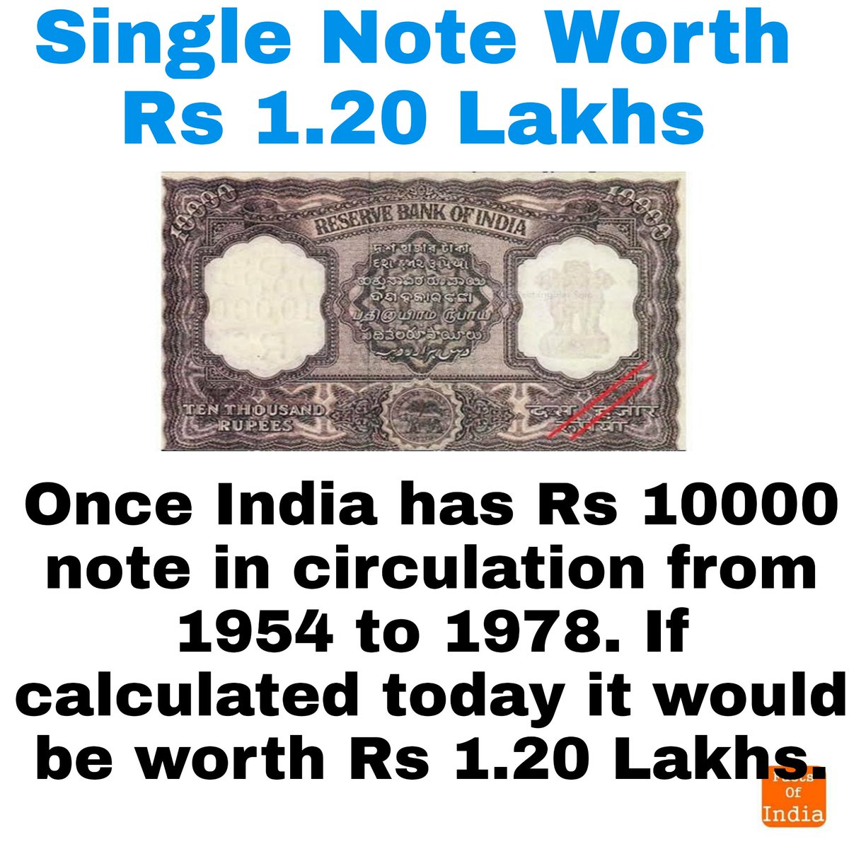 FactsofIndus's tweet photo. #RBI 
#india
#rupee https://t.co/4UzeKn45Sf
