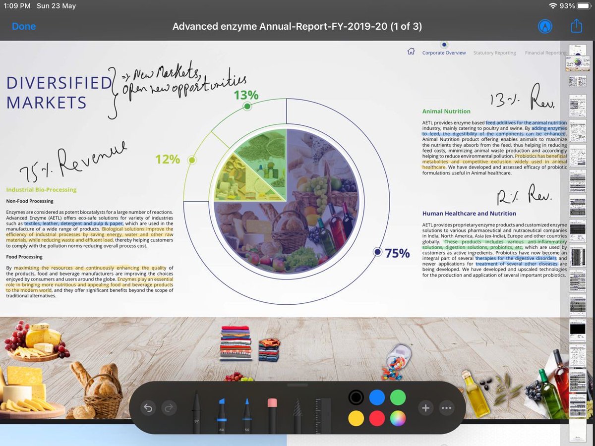 sahilsainiii's tweet photo. #SahilARnotes #advancedEnzyme
#Strongbooks #goodidea #ARnotes
Books and management looks good..
Technically, Chart also given all time high breakout. https://t.co/qwnbmL2Wyh