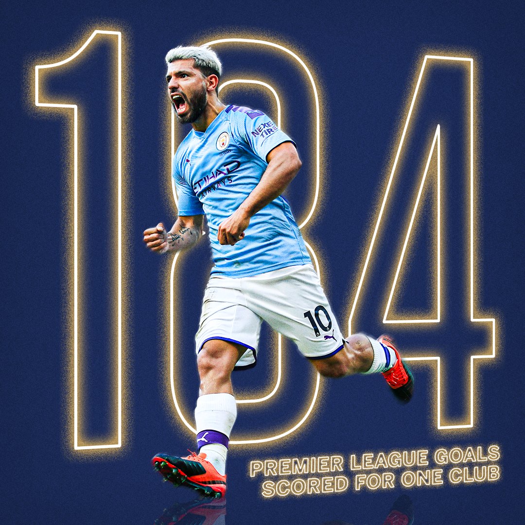 Espn Fc On Twitter Aguero Has Done It The Most Goals Scored For One Club In Premier League History Incredible Achievement