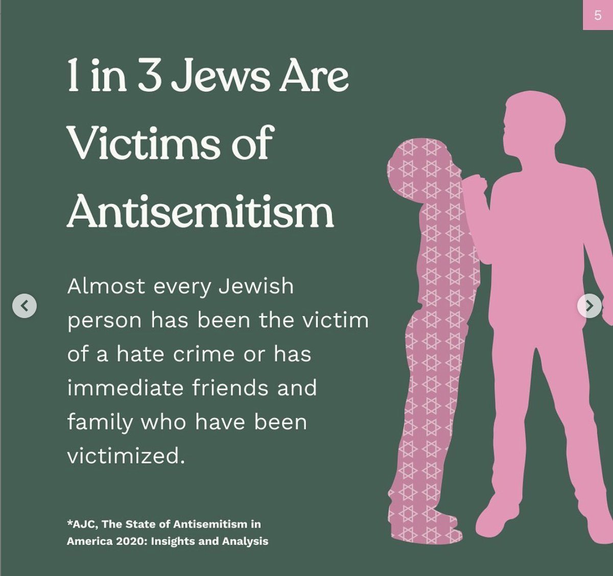 wotma8eight's tweet photo. Just because you support Palestine, doesnt mean you can justify your antisemitism. And Hitler was never right. Useful infographics I found in Tumblr. https://t.co/lD6uAfrvEi