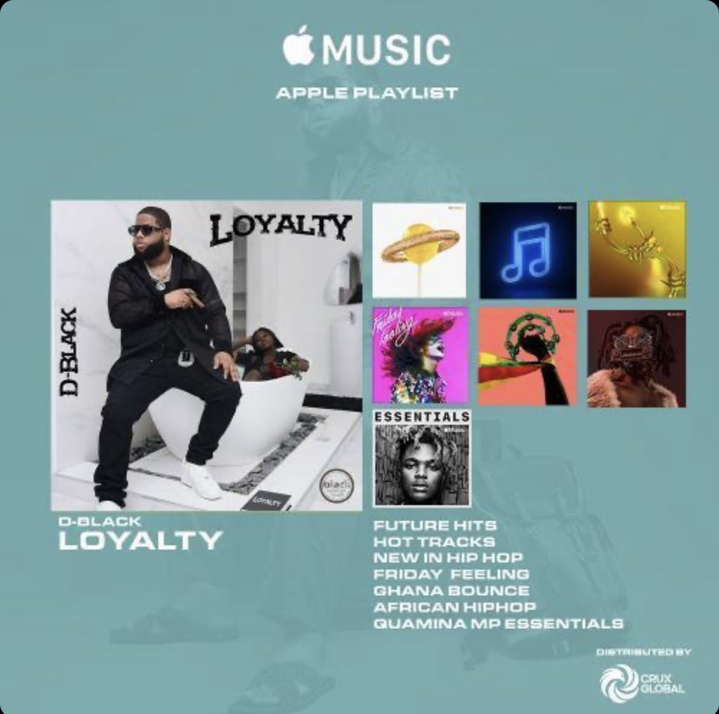 DBLACKGH's tweet photo. Whoooop!!! 7 @applemusic playlists in week 1 of the #LoyaltyAlbum release ! Next month Iβm giving yβall another 2 music videos πβΌοΈ https://t.co/kBe5tDBZgq