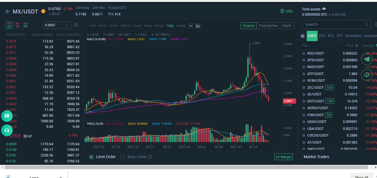 Alt_coin tweet media