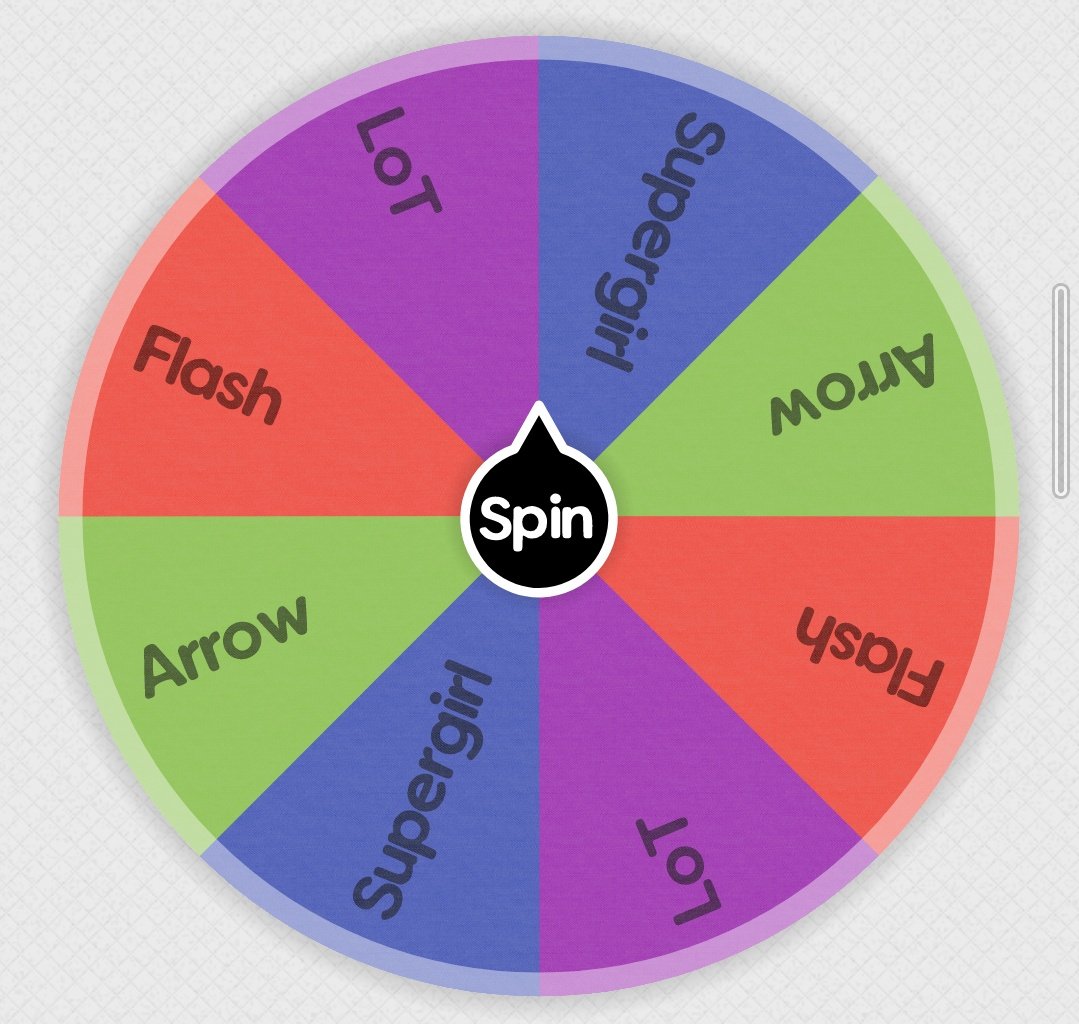 CHESSK1LLER's tweet photo. I use this to decide the show I watch btw. Works really well so far. https://t.co/EB5nosW8ES