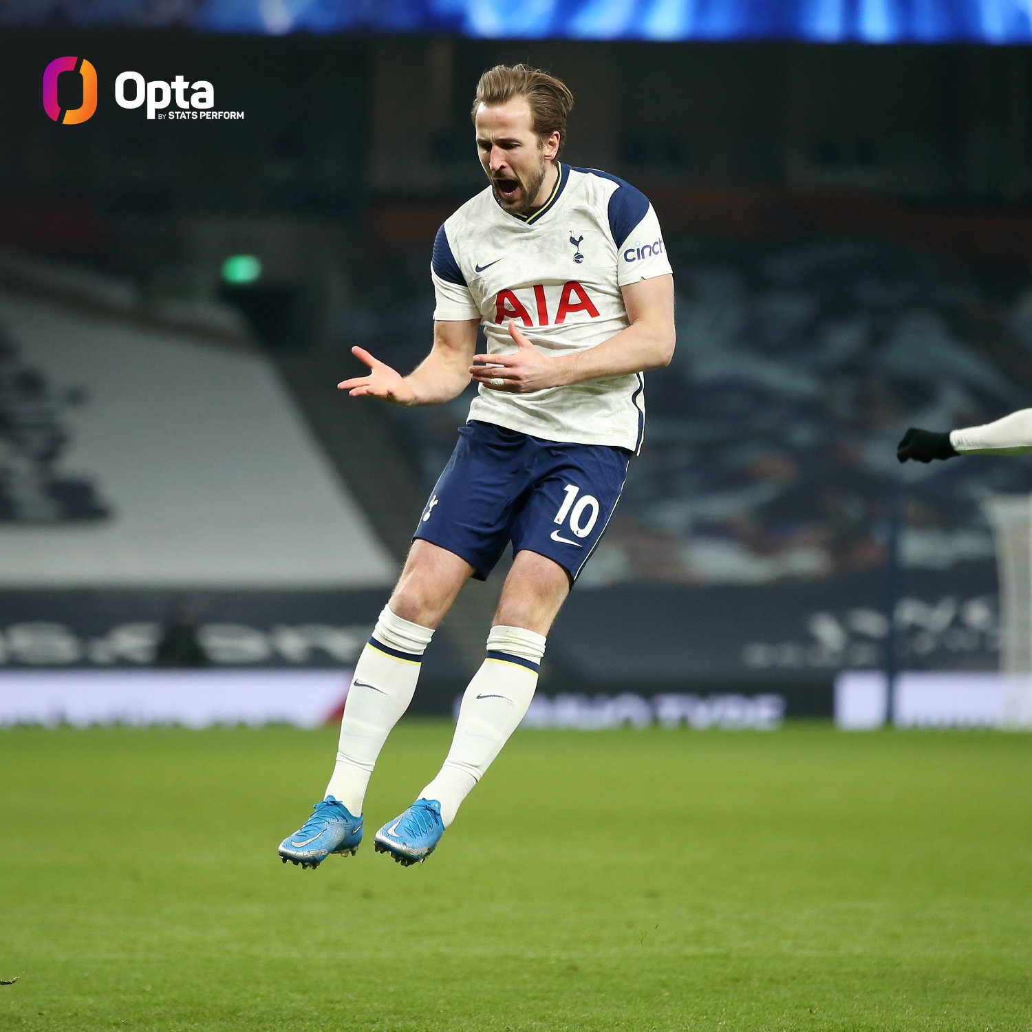 OptaJoe on Twitter "3 Harry Kane has won the Premier League Golden