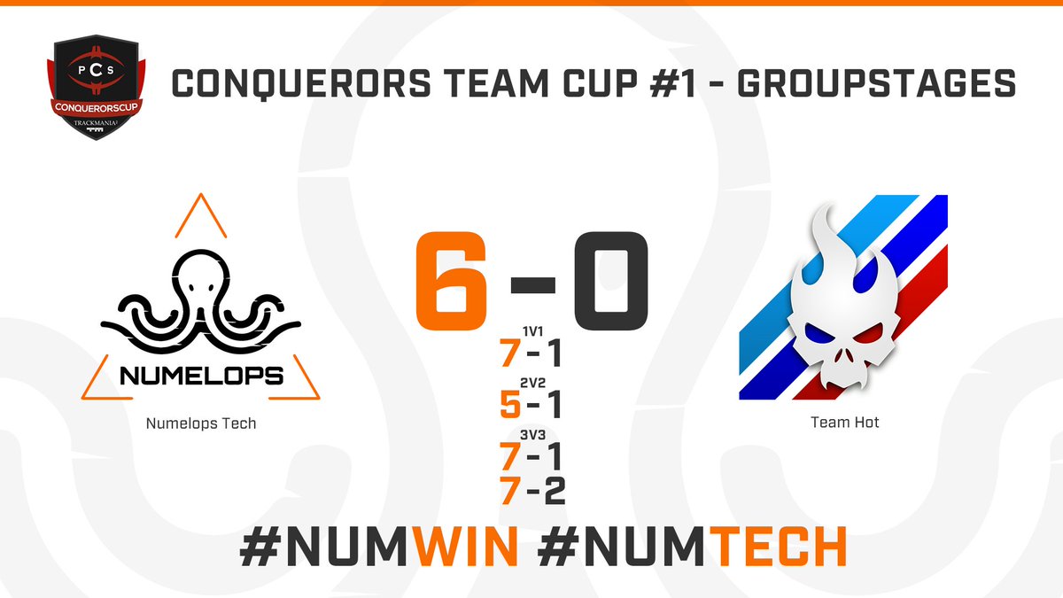 Numelops's tweet photo. A very satisfying result with a first clear victory against Team Hot in @PCS_Original Team Cup! 🔥

Congratulations to our opponents! Very proud of our players once again, see you at 9pm for the next game! #NUMWIN #NUMTECH https://t.co/sS0UJUxi4F