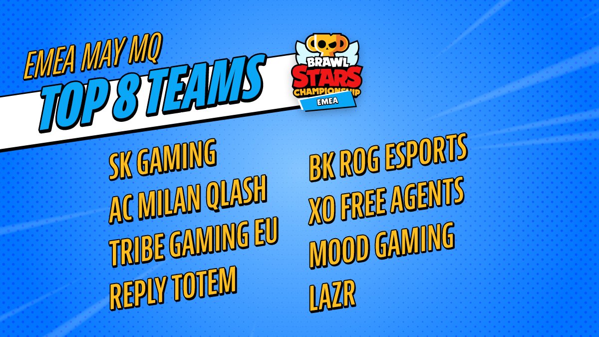 An incredible lineup is ready for the EMEA June Monthly Finals! ⚡ 

Watch these Top 8 teams compete in the #BSC2021 Finals on June 6 at 1:00PM UTC - subscribe here: youtube.com/BrawlStarsEspo…
