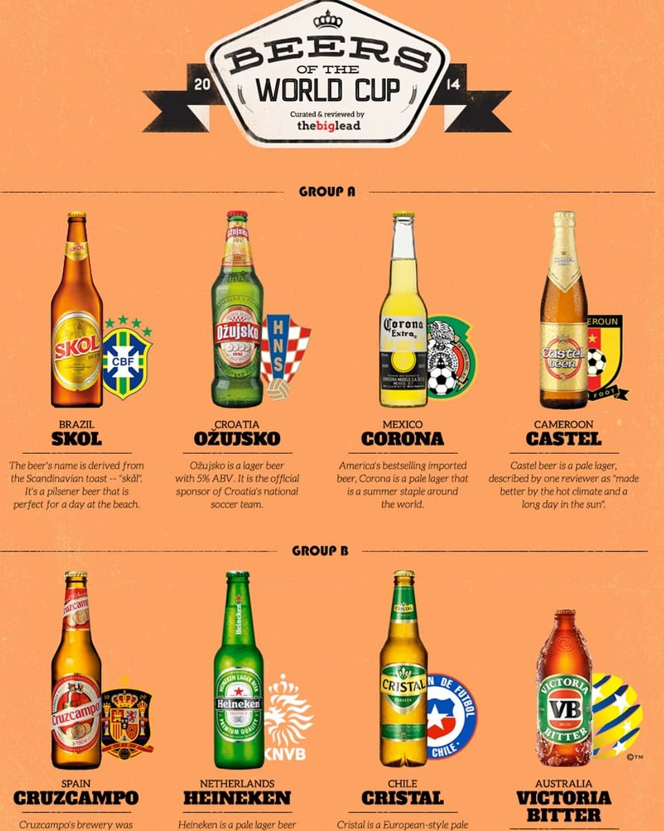 RoshanTurale2's tweet photo. Brand Name of Beers
@tomishra
@chatori_the
#iihmbest3years
#hospitalitybuzz
#HTDMIIHMADAY3 https://t.co/CMLmxahdyg