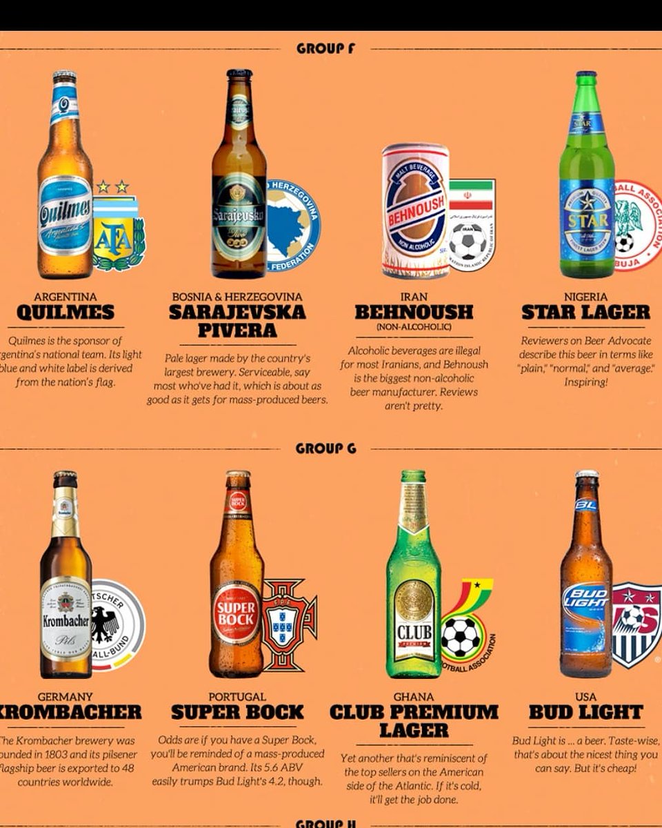 RoshanTurale2's tweet photo. Brand Name of Beers
@tomishra
@chatori_the
#iihmbest3years
#hospitalitybuzz
#HTDMIIHMADAY3 https://t.co/CMLmxahdyg