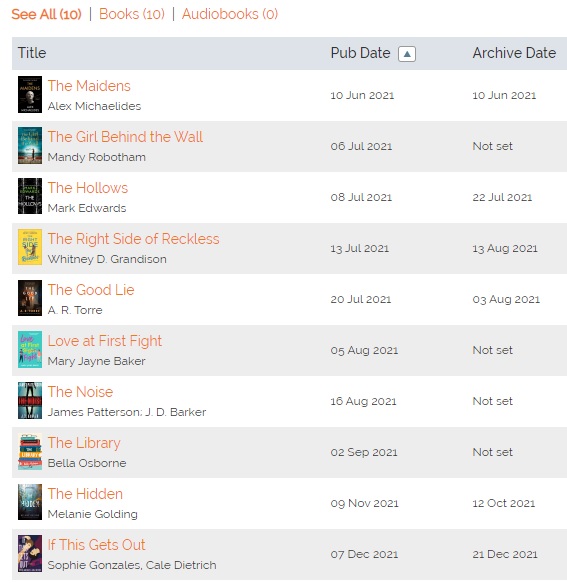 yvo_about_books's tweet photo. SO close to the magical single digit pending @NetGalley shelf!!! ๐ฑ๐ฅณ Now nobody move while I try not to request any new titles before I can finish another one. ๐๐คฃ #bookbloggerproblems #amblogging https://t.co/cxC7Sv2SdO