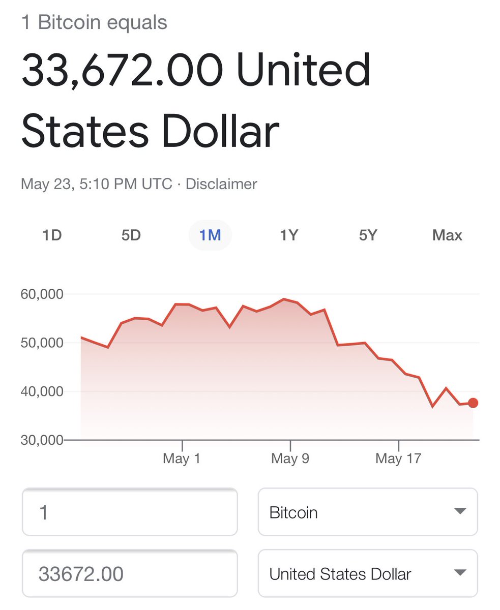 EricRWeinstein's tweet image. If this is changing your opinion of Bitcoin, crypto or distributed computing, take heart: it probably wasn’t an opinion on Bitcoin, crypto or distributed computing in the first place. 

Bitcoin remains a miracle &amp;amp; arguably *the* definitive technological breakthrough of its time.