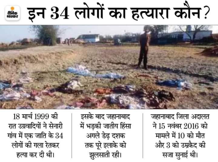 papaNishant's tweet photo. क्या इस तरह के फैसले के लिए 22 वर्ष  का इंतजार किया गया और क्या ऐसा फैसला से हत्यारे के अपराध करने का हौसला बुलंद न होगा
बिहार सरकार और बिहार न्यायालय शर्म करो
#justiceforsenari 
#सेनारी_पर_न्याय_करो 
#justice_for_senari https://t.co/neXpYs39AV