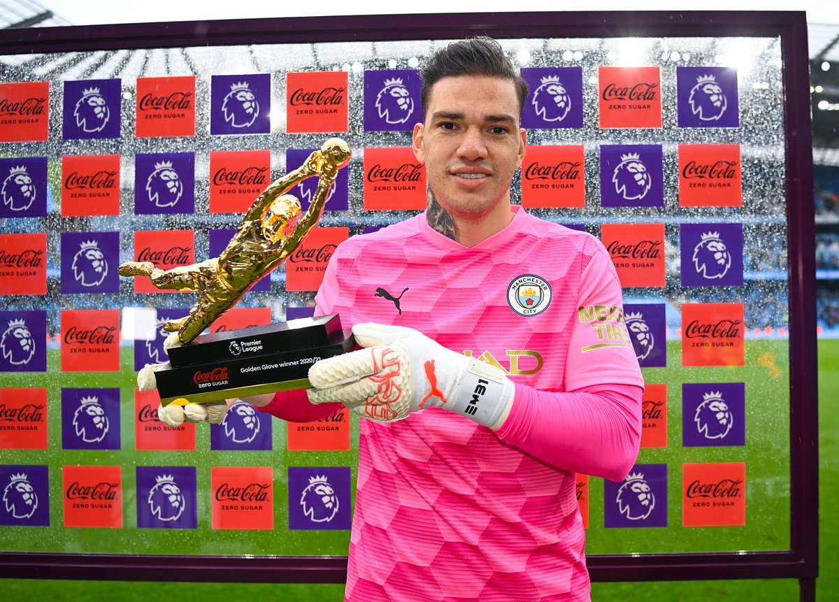 PLinUSA's tweet photo. Golden Boot: Kane ⚽️
Playmaker Award: Kane 🅰️
Golden Glove: Ederson 🧤 https://t.co/vp8TdhKsaN