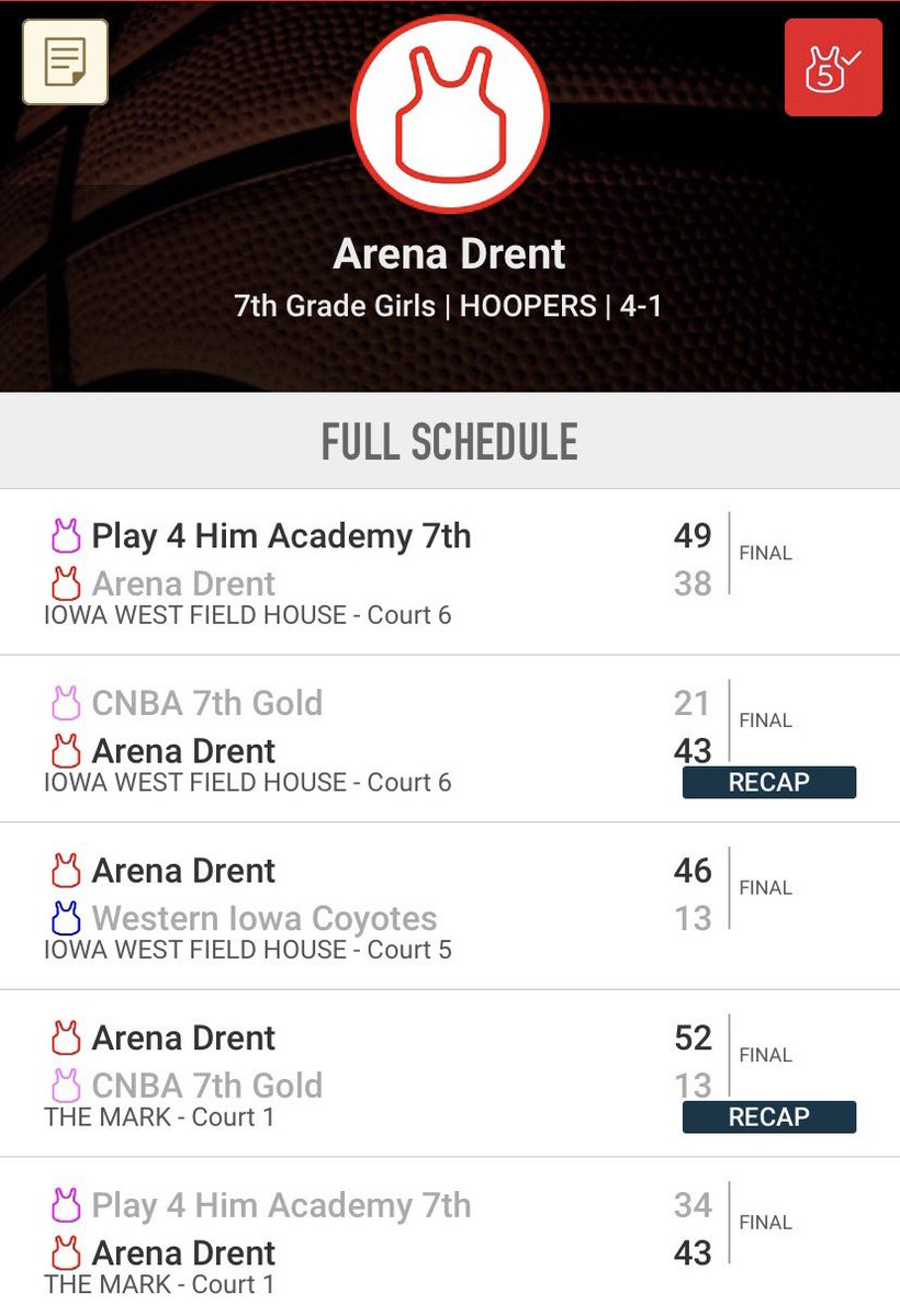 Congrats Arena Girls 7th-Drent on their Championship this week in Omaha!