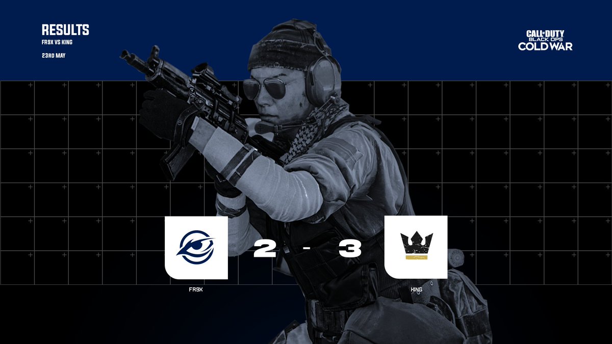 👁️ <a href="/DNSCoD/">Dynastie Performance Call of Duty</a> 👁️

Nous finissons top 4 après une seconde défaite face à <a href="/Esport_KIING/">KING Esport</a> avec un score de 2 à 3. 

HP - Checkmate : 223 / 250
SND - Moscow : 6 / 0
Controle - Raid : 1 / 3
HP - Garrison : 250 / 200
SND - Checkmate : 3 / 6

GG aux deux effectifs

#EyeOfVictory 👁️