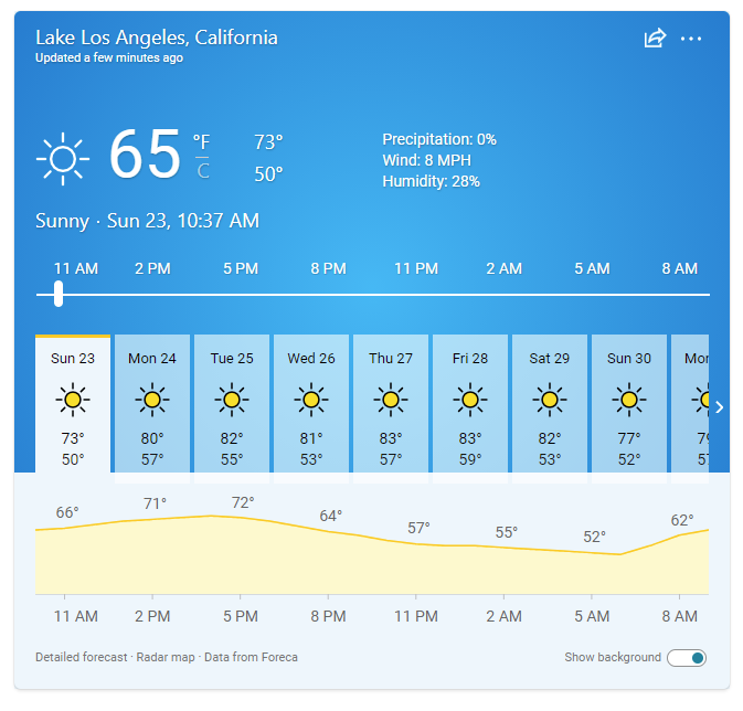 SaddlebackButte tweet media