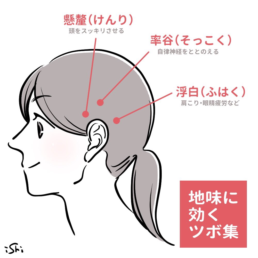 月曜でしかも気圧も低いとか…!RT

今週はゆっくりエンジンかけてスタートしましょ。側頭部ワシワシマッサージと側頭部のツボ置いときますね〜 