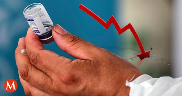 Milenio's tweet photo. CanSino advierte que su vacuna anticovid pierde eficacia tras 4 semanas 

En México es usada para inmunizar a los maestros
https://t.co/knQy1Xwt1Q https://t.co/0SNiFfOHLP