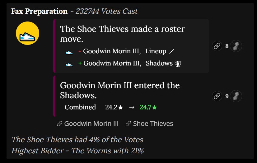 Goodwin Morin III, replica, is in the Shoe Thieves shadows and did not turn to dust.  Replicas only are dusted in the light of the roster and the next Shoe Thieves FAX will bring out Morin next season.