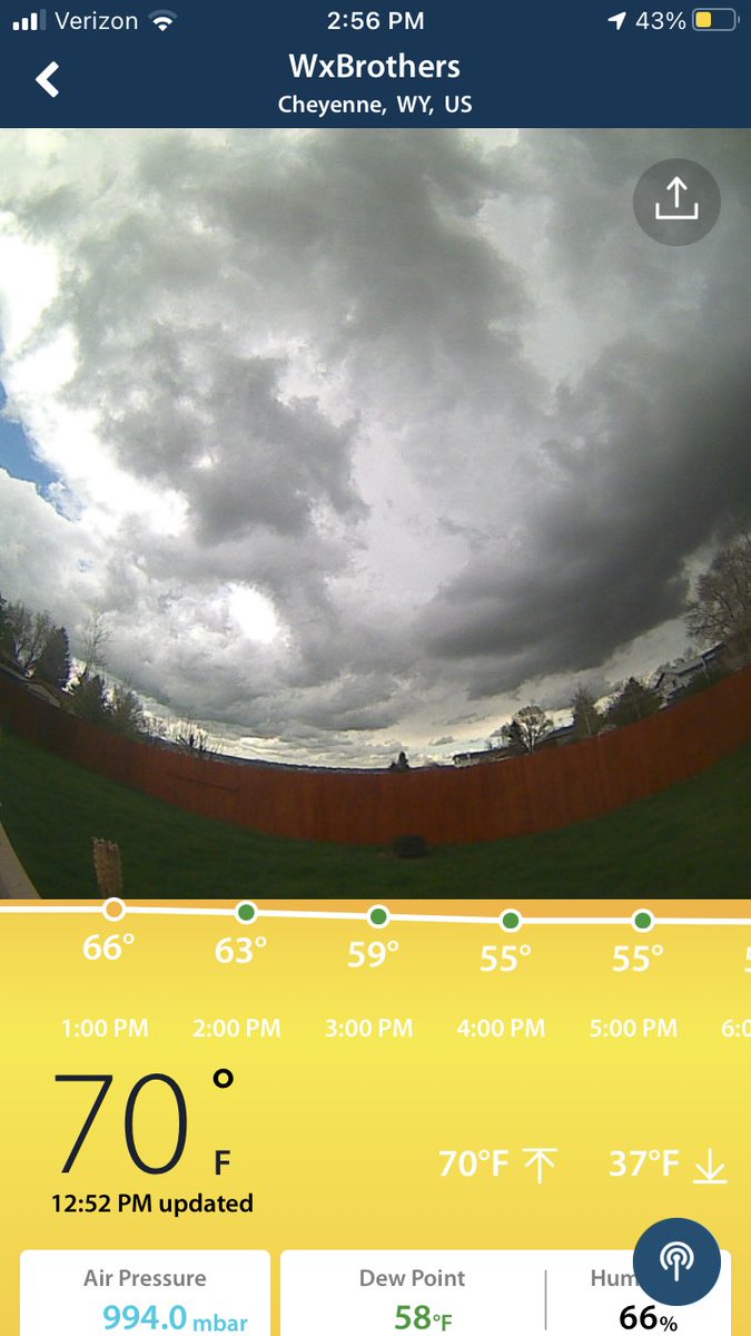 Matthew Brothers tweet media