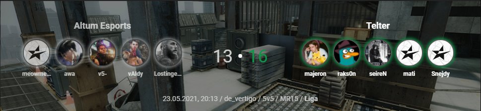 teltergg's tweet photo. We won match in ESEA Intermediate 16:13 against @AltumEsports. https://t.co/BWASrl1D8W