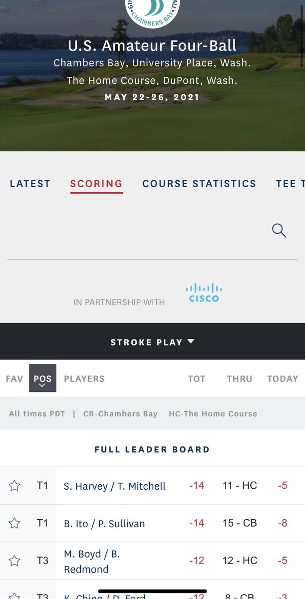 TheBG_Show's tweet image. #Boom @upndown24 @ScottHarvey78 bring on match play! #USGA4BALL @USGA