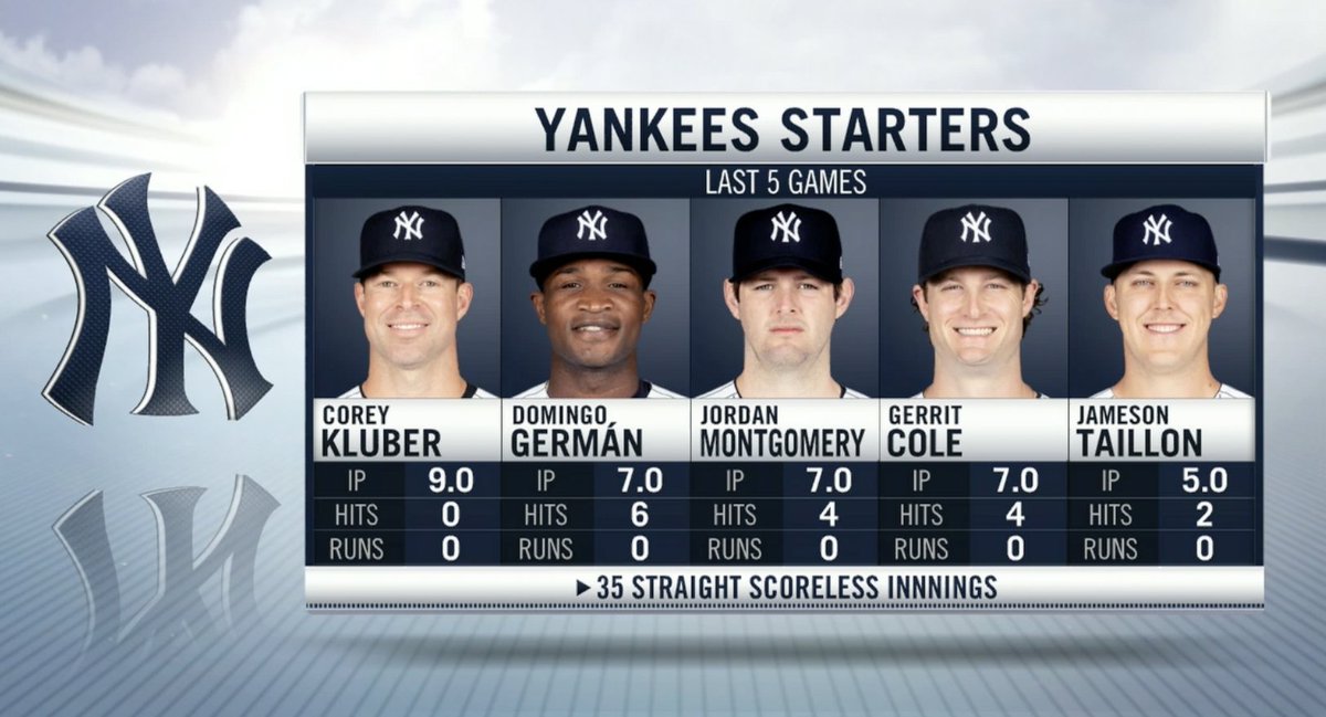 Are we sure this is good?