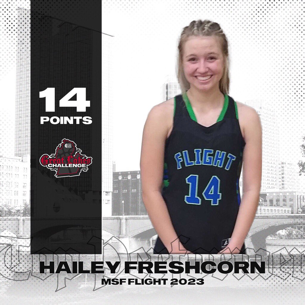 Great games, great teams, and great PLAYERS at the #PGHGreatLakesChallenge😤😤

✨TOP PERFORMERS✨ 

Check them out🙌💯

<a href="/HYPEAthletics/">HYPE Athletics</a> 
@FlightMsf