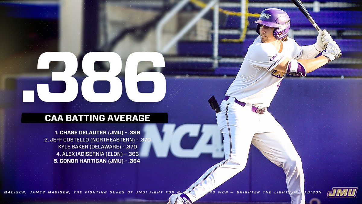 JMU Baseball tweet media